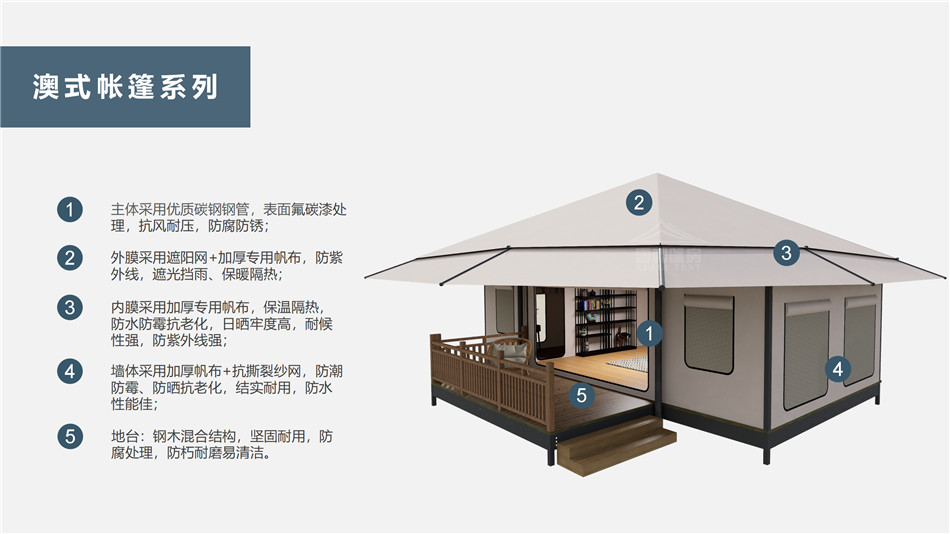 武穴市户外野奢帐篷></p><p>此外，生物荧光照明系统还为户外露营增添了一份别样的乐趣。在夜晚，你可以躺在帐篷里，仰望星空，欣赏着周围闪烁的荧光，仿佛置身于一个神秘的童话世界。孩子们会对这神奇的光芒充满好奇，围绕着帐篷嬉戏玩耍，感受大自然赋予的独特魅力。这种独特的体验，将成为你与家人、朋友之间珍贵的回忆，让户外露营变得更加难忘。</p><p>对于追求高品质户外生活的人们来说，生物荧光照明系统的户外野奢帐篷无疑是一个绝佳的选择。它不仅提供了舒适的住宿环境，还为你带来了与自然亲密接触的独特机会。在这个快节奏的时代，让我们放慢脚步，走进大自然，感受生物荧光照明系统带来的奇妙夜晚，开启一场别样的户外野奢之旅。</p><p>随着技术的不断进步，相信生物荧光照明系统将会在未来的户外领域得到更广泛的应用。它将为更多的人带来独特的户外体验，让我们在享受自然的同时，也能领略到科技与自然相结合的无限魅力。让我们一起期待这个充满奇幻光芒的未来户外世界，迎接更多惊喜与美好的到来。</p>    </article>
    <span class=